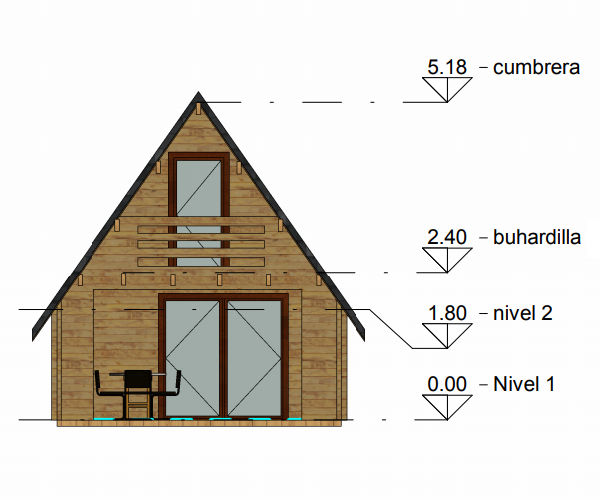 Plano 3 Casa de Madera Nahia