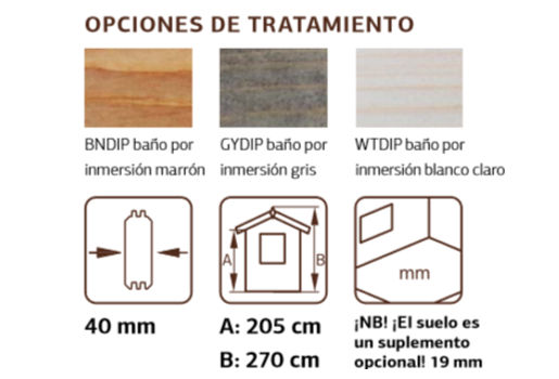 Detalles Casetas Britta