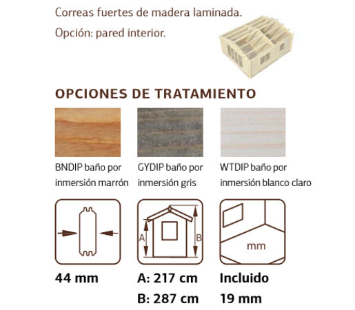 Detalles Casetas Irene