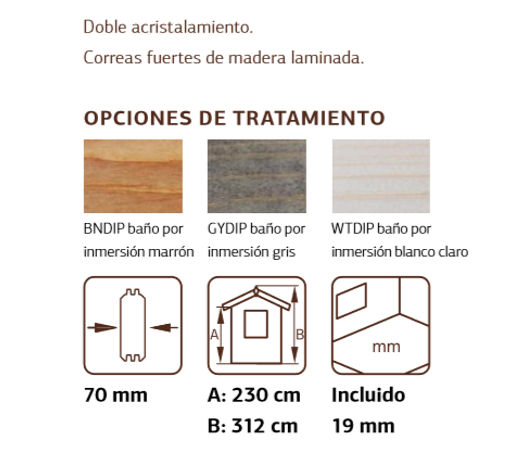 Detalles Casetas Irene