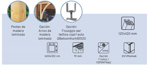 Detalles Casetas Richard 1